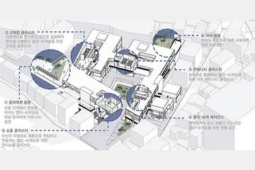 삼각:다각 — 이미지 3