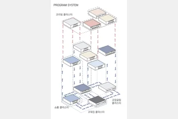 삼각:다각 — 이미지 12