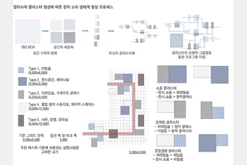 삼각:다각 — 이미지 10