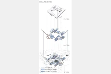 삼각:다각 — 이미지 13
