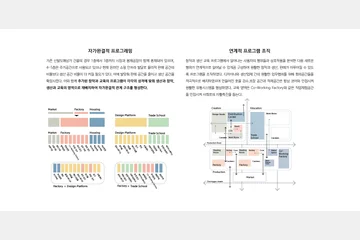 창신동 씨실날실 클러스터 — 이미지 8
