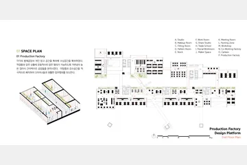 창신동 씨실날실 클러스터 — 이미지 9