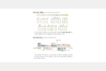 Re-tail? Re-tale! — 이미지 5