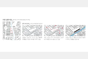 Re-tail? Re-tale! — 이미지 3