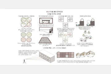 실감하는 문학관 — 이미지 6