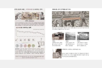 실감하는 문학관 — 이미지 3