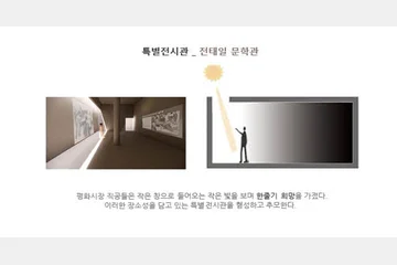 실감하는 문학관 — 이미지 8