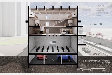 실감하는 문학관 — 이미지 14