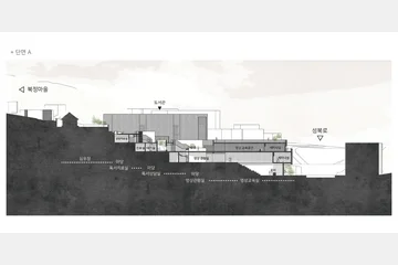 중중무진(重重無盡)_끊임없이 이어진 — 이미지 14