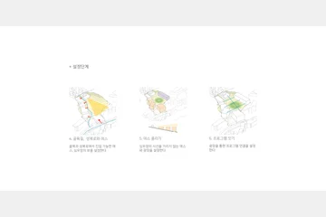 중중무진(重重無盡)_끊임없이 이어진 — 이미지 7