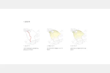 중중무진(重重無盡)_끊임없이 이어진 — 이미지 6