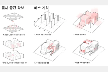 Market Ludens — 이미지 5