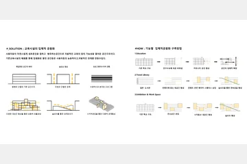 Seong su Salon — 이미지 3
