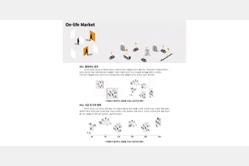 Onlife Market — 이미지 3