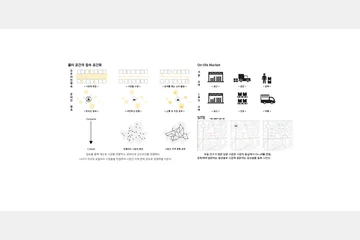 Onlife Market — 이미지 5