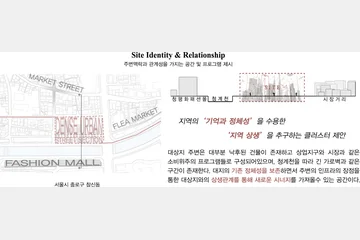 업사이클링 클러스터 — 이미지 5