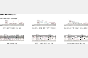 업사이클링 클러스터 — 이미지 11