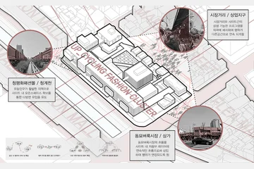 업사이클링 클러스터 — 이미지 6