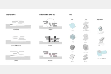 접속 플러그인 시티 — 이미지 8