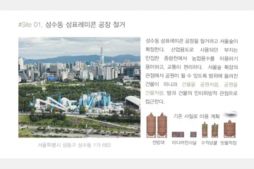 자기선택적'INTERWEAVING'을 통한 소비생태계 구축 — 이미지 7