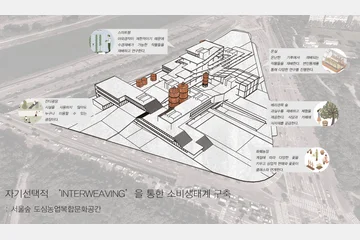 자기선택적'INTERWEAVING'을 통한 소비생태계 구축 — 이미지 2