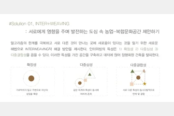 자기선택적'INTERWEAVING'을 통한 소비생태계 구축 — 이미지 4