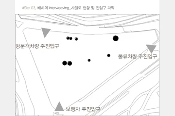 자기선택적'INTERWEAVING'을 통한 소비생태계 구축 — 이미지 9
