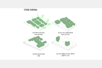 남부터미널 리노베이션 — 이미지 12