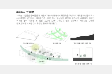 남부터미널 리노베이션 — 이미지 10