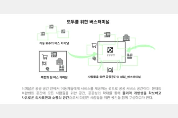 남부터미널 리노베이션 — 이미지 5