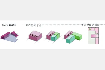 FROM SHCOOL TO CULTURAL CLUSTER — 이미지 9