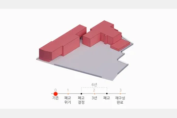 FROM SHCOOL TO CULTURAL CLUSTER — 이미지 7