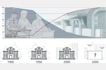 FROM SHCOOL TO CULTURAL CLUSTER — 이미지 4