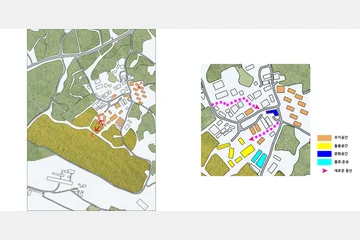 Rurban village — 이미지 6