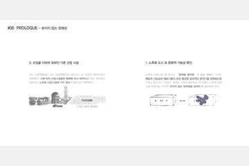 문래 아이덴티티 — 이미지 4