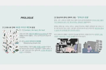 Locality Life Platform_ — 이미지 4