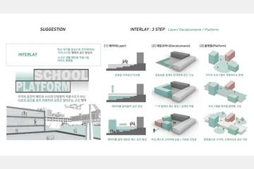 Locality Life Platform_ — 이미지 7