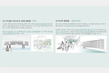 Locality Life Platform_ — 이미지 5