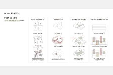 도심형 공동물류 클러스터 — 이미지 9