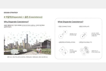 도심형 공동물류 클러스터 — 이미지 8