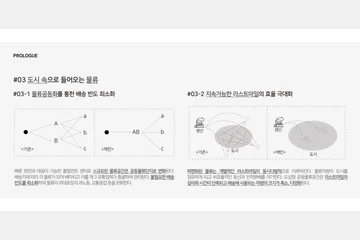 도심형 공동물류 클러스터 — 이미지 5