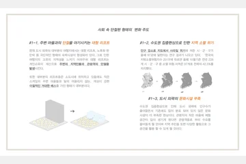 Mingle — 이미지 3