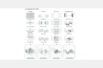 URBAN SYNC — 이미지 8