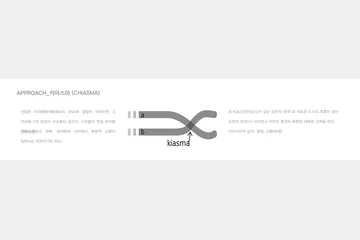 Yongsan Play Station — 이미지 7