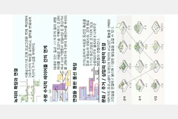 THE CROSS PLACE — 이미지 5