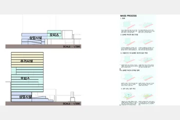 THE CROSS PLACE — 이미지 6
