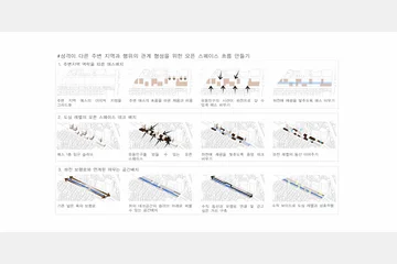 Multi-Layered Water Edge — 이미지 6