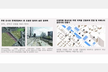 Multi-Layered Water Edge — 이미지 4