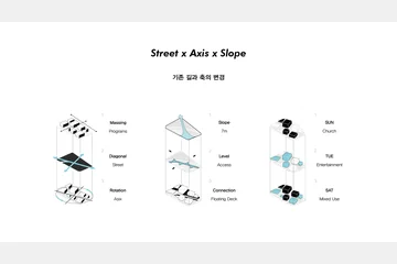 Church for All — 이미지 14