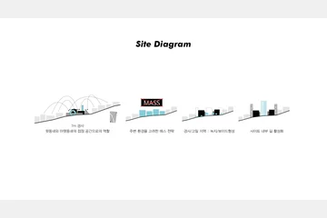 Church for All — 이미지 12
